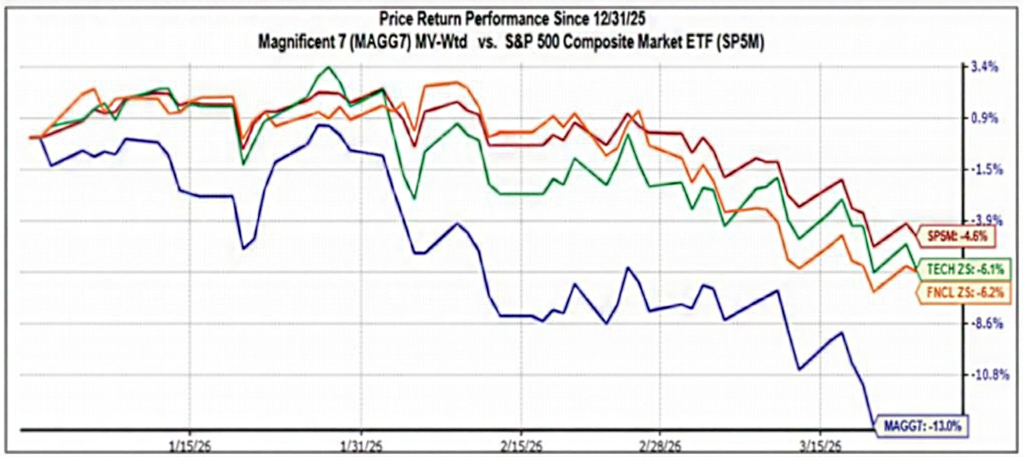 Bear-Market-Firefly-Upscaler-2x-scale