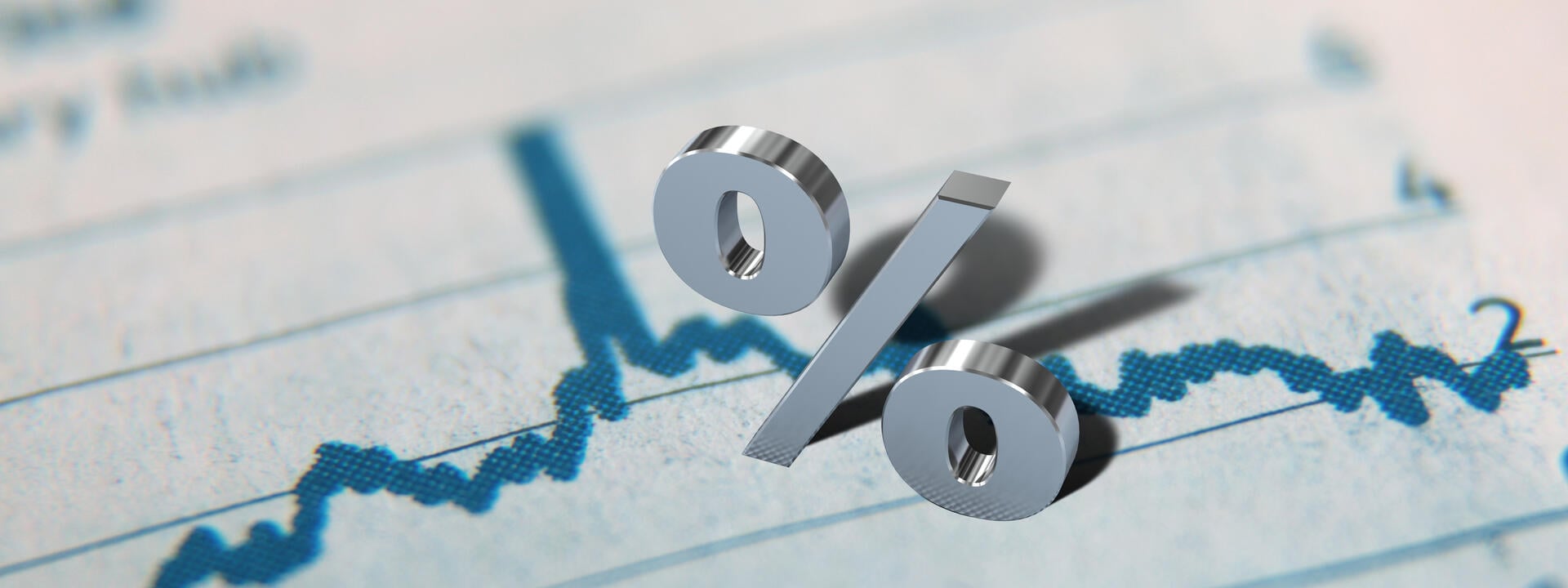 Market Perspectives