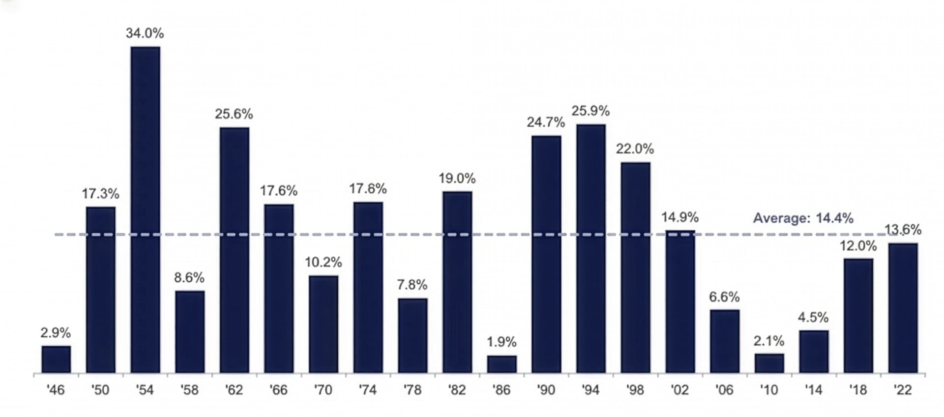 Yahoo-Chart-Firefly-Upscaler-2x-scale
